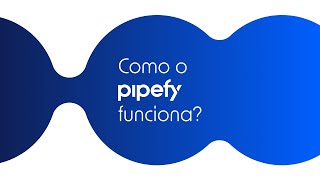 Como o Pipefy funciona [upl. by Adnerb945]