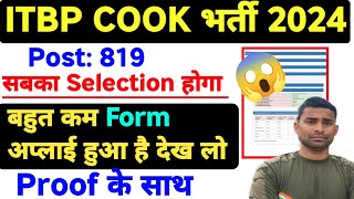 ITBP Big Update 🔥 ITBP Kitchen Service Total Form FilUP ⚠️ ITBP Cook Vacancy Total Form FilUP 2024 [upl. by Cal796]