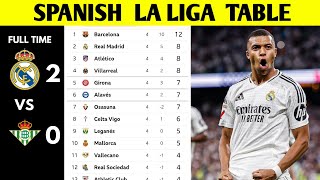 SPANISH LA LIGA TABLE UPDATED TODAY  LA LIGA STANDING 20242025 [upl. by Notsew26]