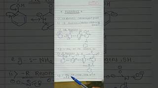 R and R resonance Effect short resonancechemistry [upl. by Angelina]