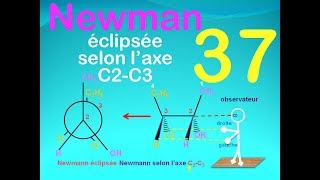 37Newman éclipsée selon laxe C2C3 [upl. by Inittirb]