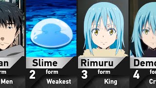 All Forms of Rimuru Tempest in TenSura [upl. by Lydie]