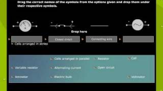 Symbols Used In an Electric Circuit [upl. by Htilil195]