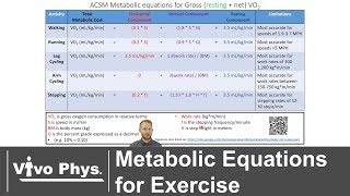 Metabolic Equations for Exercise UPDATED VERSION IN DESCRIPTION [upl. by Niliak]