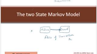 Two State Markov Model Concepts in CT4 Models [upl. by Nichol790]