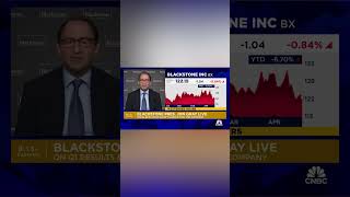 Blackstone’s Q1 2024 Earnings [upl. by Rustice]