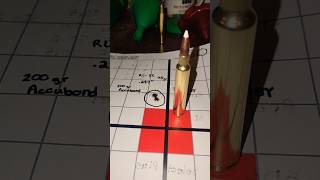 Weatherby cartridges are outdated [upl. by Tnarb]