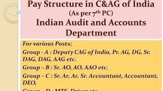 Pay Structure in CAG for All PostsDeputy CAG PAG DAG Sr AO AAO Auditor DA DEO etc [upl. by Odille]