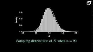 Introduction to the Central Limit Theorem [upl. by Meaghan]