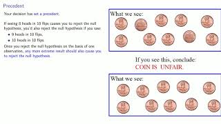 One or Two Tailed tests [upl. by Nette]