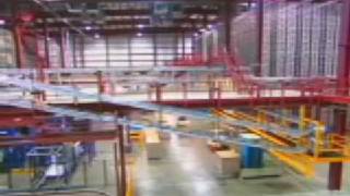 What is Material Handling [upl. by Eckhardt]