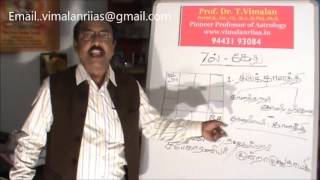 7 th KETHUThiruana porutham ProfDrVimalan explain the kethu thosam [upl. by Nehtanoj465]