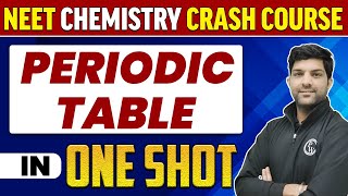 CHEMICAL BONDING in 2 Hours  Complete Chapter for NEET [upl. by Danielle294]