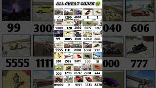 Indian bike Driveg 3d new Update cheat code old version game indianbikes shortsfeed shortsviral [upl. by Eelano]