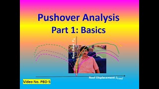 𝐏𝐮𝐬𝐡𝐨𝐯𝐞𝐫 𝐀𝐧𝐚𝐥𝐲𝐬𝐢𝐬 𝐏𝐚𝐫𝐭 𝟏  Basics [upl. by Esirahc801]