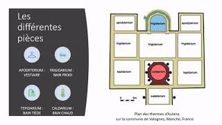 les thermes romains [upl. by Tormoria]