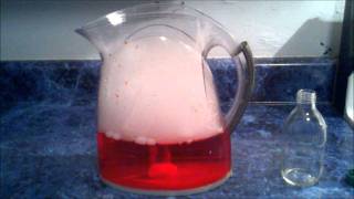 How to make your own Homemade Soda Pop [upl. by Fulmis466]