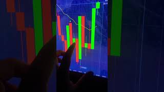 200 To 2000 Live Profit In Pocket option shorts trading [upl. by Susannah]