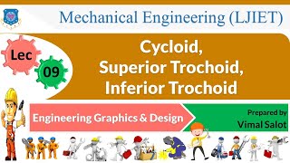 L 09 Cycloid Superior Trochoid Inferior Trochoid  Engineering Graphics and Design  Mechanical [upl. by Arlena]