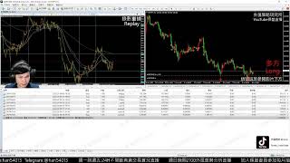 外匯保證金 MT4 24H不間斷真倉交易實況直播 Forex MT4 24H Nonstop Trading LIVE [upl. by Orwin201]