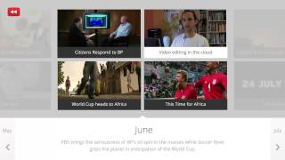 Interactive Timeline YouTube Rewind 2010 Global [upl. by Pike798]