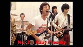 The Rolling Stones  Top 10 Songs [upl. by Odawa]