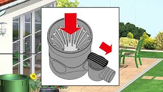 Regentonnenshopde  Der Regensammler Fallrohrfilter mit Hahn [upl. by Ahsik]