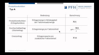 Speedlearning 11  Produktionsfunktion Typ A [upl. by Ford]