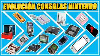 CRONOLOGÍA y EVOLUCIÓN de las CONSOLAS de NINTENDO 1973 2024  N Deluxe [upl. by Bullard852]