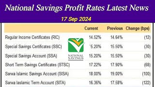 National Savings Profit Rates Latest News [upl. by Aloysius]