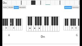 Crystal Chandelier  The Setting Of Despair  Piano Chord [upl. by Brandt]