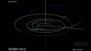 Chelyabinsk MeteorSized Asteroid To Give Earth Close Shave  Orbit Animation [upl. by Elicec]