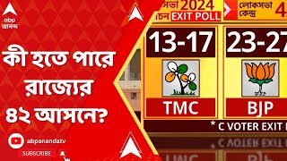 Exit Poll দেশে কে কত আসন পাবে কী হতে পারে রাজ্যের ৪২ আসনে কী বলছে EXIT POLL ABP Ananda LIVE [upl. by Aitercal]