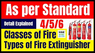 As per Standard Classification of Fire  Types of Fire Extinguisher  Classes of Fire in Hindi [upl. by Aeet]