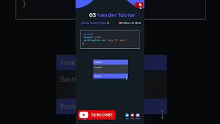 Header footer  center items min max  important tags in HTML CSS style use in coding [upl. by Marler]