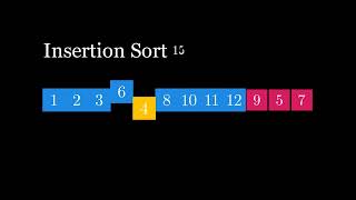 Insertion Sort Visualization [upl. by Melburn791]