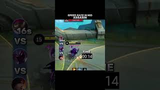 Speed Run In Mid Assasin Part 3 [upl. by Laehcar]