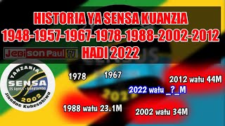 HISTORIA YA SENSA Idadi ya Watu KUANZIA 19481957196719781988200 HADI HIVI SASA 2022 [upl. by Hinch]