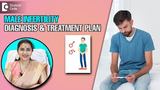 MALE INFERTILITY  Diagnosis amp Treatment Plan  FERTILITY CRISIS  DrSneha Shetty  Doctors Circle [upl. by Nnylsaj]