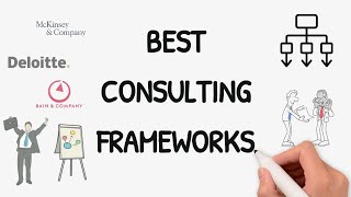 3 Management Consulting Frameworks That Saved My Career [upl. by Els173]