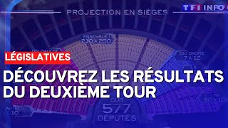 Découvrez les résultats du 2ème tour des élections législatives [upl. by Weld]