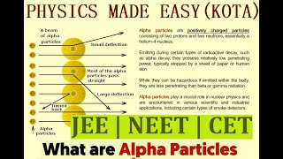 ALPHA PARTICLE IMPACT PARAMETER NUCLEUS OF GOLD ATOM JJ THOMSON MODEL OF ATOM FOR JEE amp NEET15 [upl. by Hau]