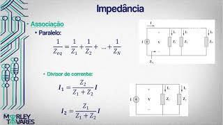 Impedância e Admitância [upl. by Reinald]