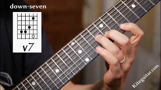 Kite guitar demo Movable chord shapes [upl. by Trilbee]