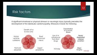 TAKOTSUBO CARDIOMYOPATHY [upl. by Suirada39]