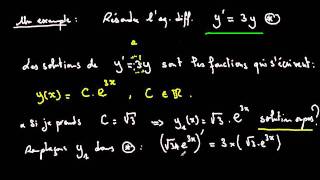 Equations différentielles cours 2 [upl. by Haelhsa]