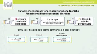 Videolezione  Lo sconto commerciale formule dirette [upl. by Negem]