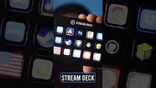 Using Elgato Stream Deck For Productivity [upl. by Yenruoc]