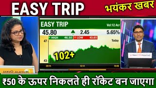 EASY TRIP share latest newseasy trip planners stock analysiseasy trip targeteasy trip share news [upl. by Colp]