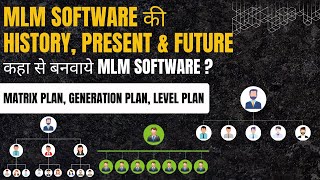 MLM Software  Crypto MLM Software  Crypto Software  MLM Software Development Company mlmsoftware [upl. by Aital]